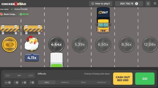 Descubre la adrenalina de chicken road juego la carrera de gallinas más divertida Descubre la adrenalina de chicken road juego la carrera de gallinas más divertida